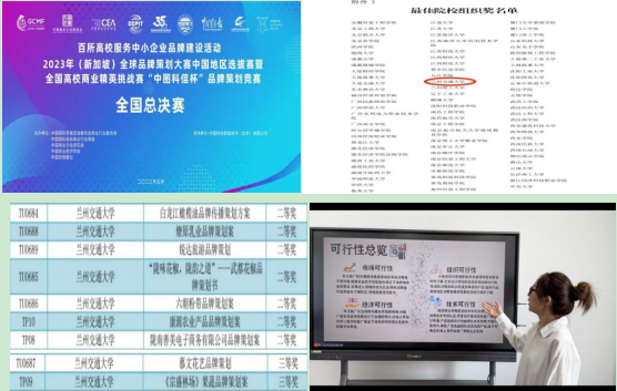 我校学子在2023年全国高校商业精英挑战赛品牌策划竞赛全国总决赛中荣获佳绩