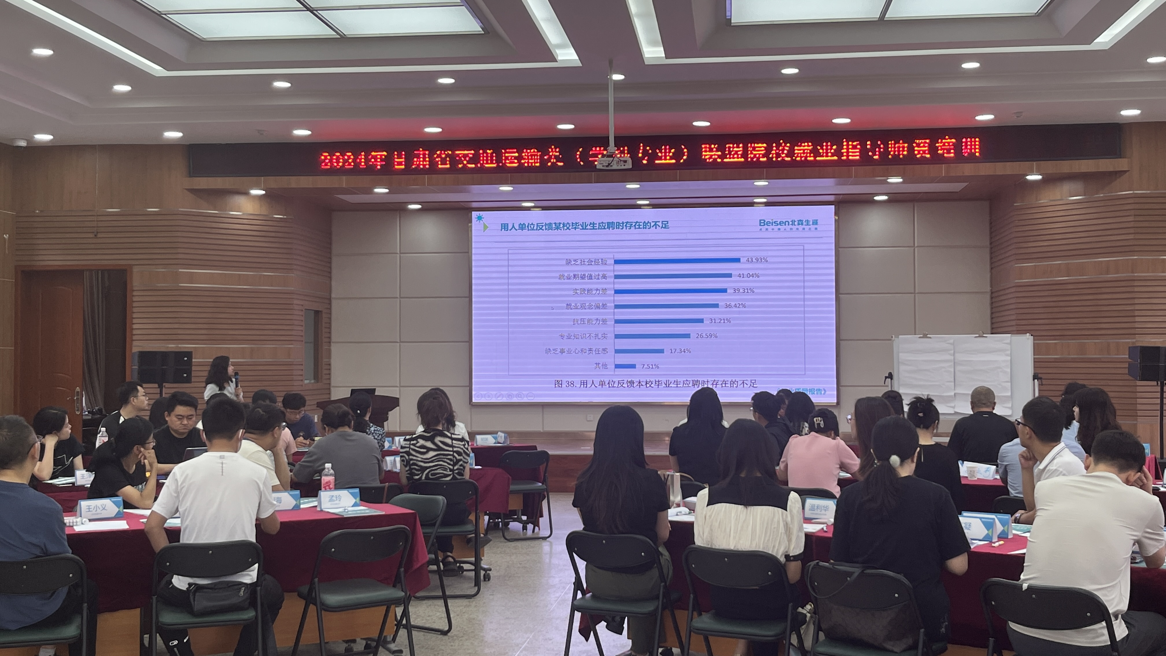 我校举办2024年甘肃省交通运输类(学科专业)联盟院校就业指导师资培训-兰州交通大学