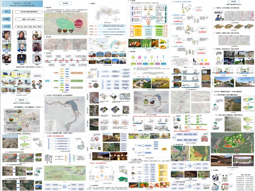 我校学子在2022年度全国高等院校大学生乡村规划方案竞赛中获奖