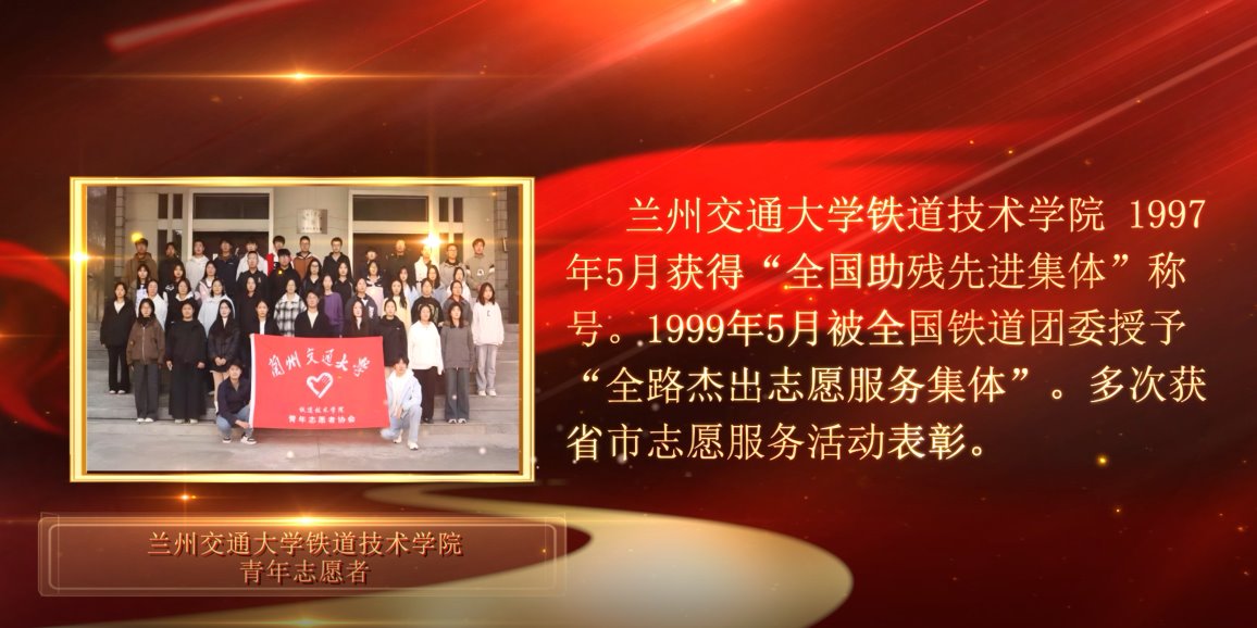 【兰州电视台】榜样的力量——兰州交通大学铁道技术学院青年志愿者