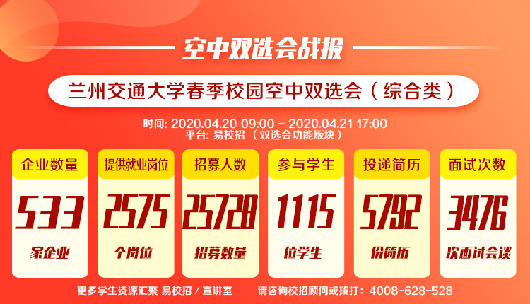 我校举办2020届毕业生第四场空中双选会