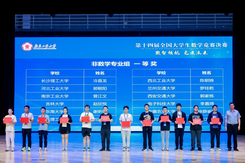 喜报！我校在第十四届全国大学生数学竞赛决赛中斩获国家一等奖
