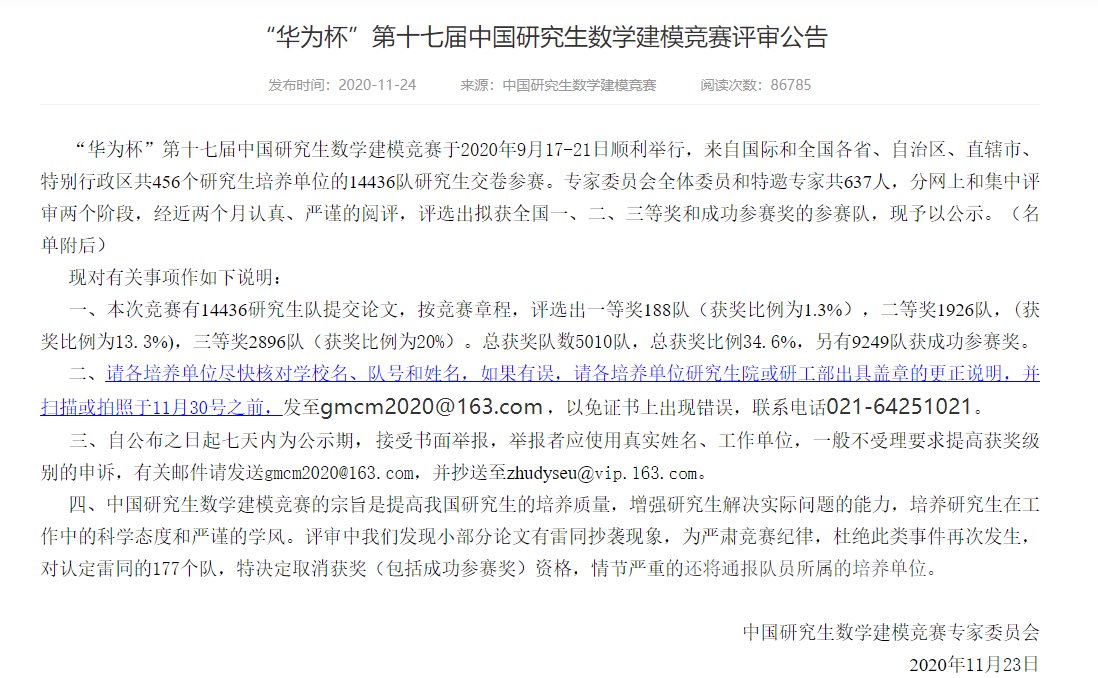 我校研究生在“华为杯”第十七届中国研究生数学建模竞赛中再创佳绩