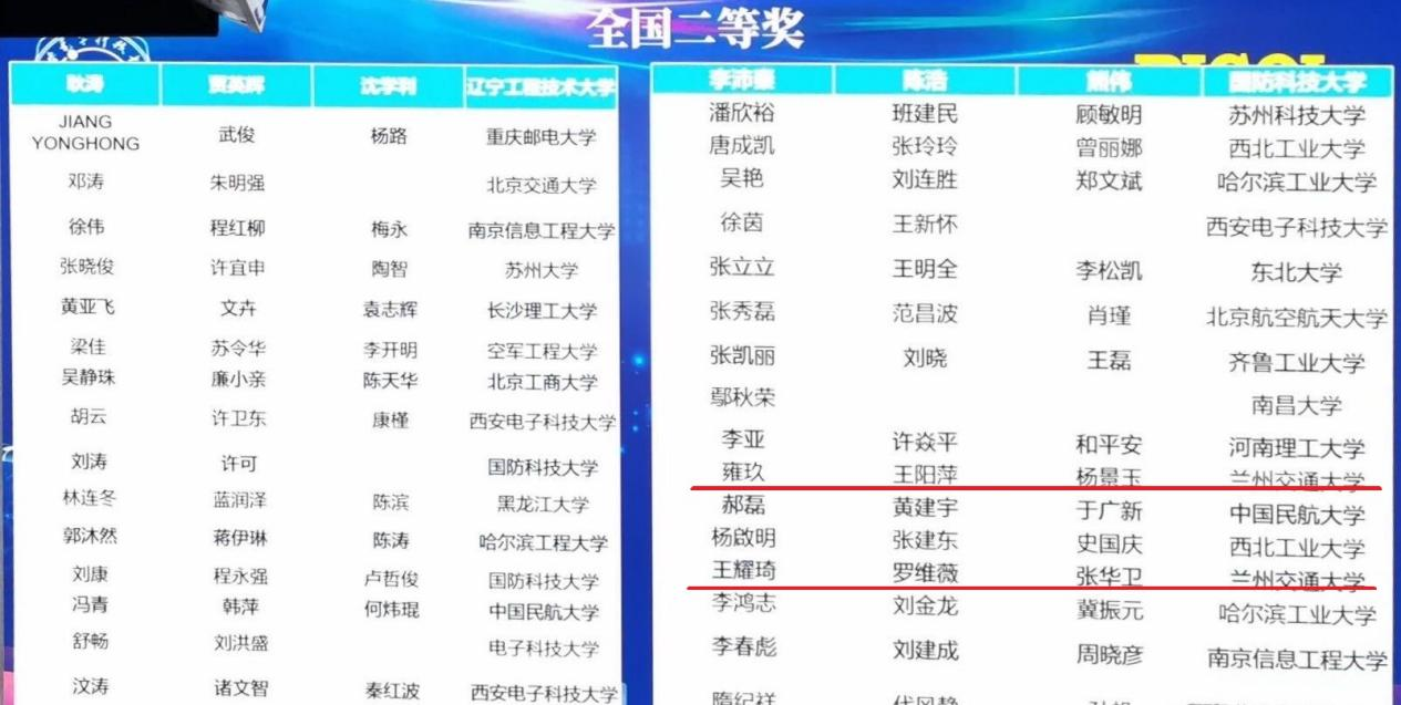 我校教师参加第一届全国高校电子信息类专业课程实验教学案例设计竞赛并取得优异成绩